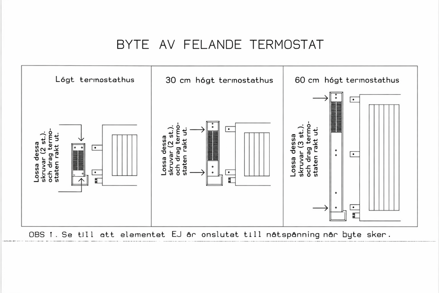Termostatbyte